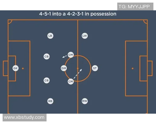 南京足球队整体压制体系解析与战术运用探讨