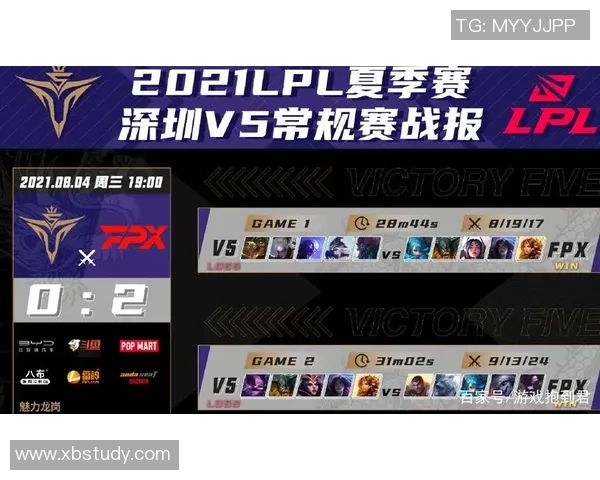 全球挑战赛特别报道：V5战队的崛起与成长历程揭秘