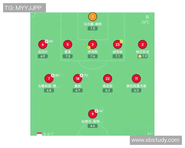 重庆足球队的节奏体系解析与战术创新探索