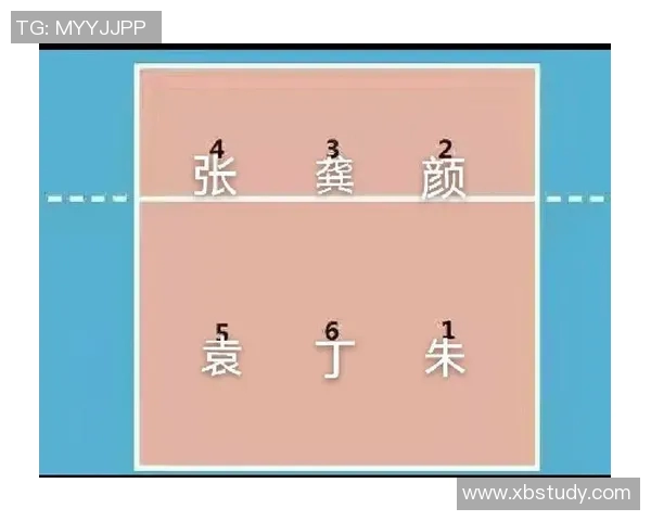 西安排球队排球战术解析与控制体系的全面探讨与应用