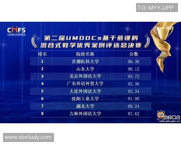 高校联赛分析：TES展现出卓越的战术灵活性与团队协作能力
