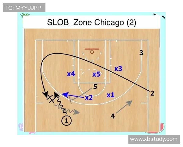 南京篮球队区域防守策略解析与战术深度剖析