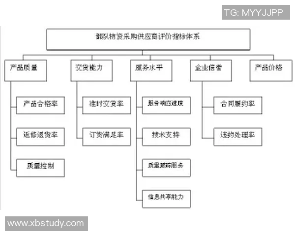 深入探讨北京足球队配合表现的数据分析与战术优化策略 深入探讨北京足球队配合表现的数据分析与战术优化策略