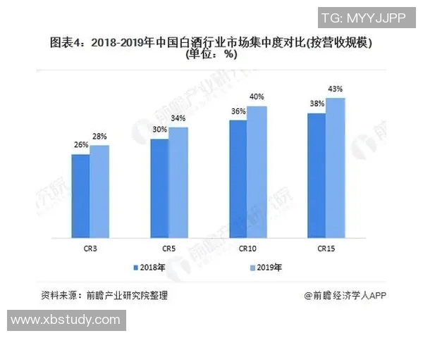 安哥拉与菲律宾实力对比分析谁更具竞争优势