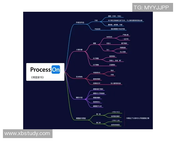 朱旭航的成长之路与人生哲学探讨：从平凡到卓越的心路历程