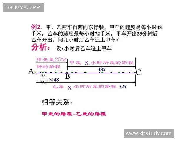 甲与乙的对决如何进行精准计算与分析方法探讨