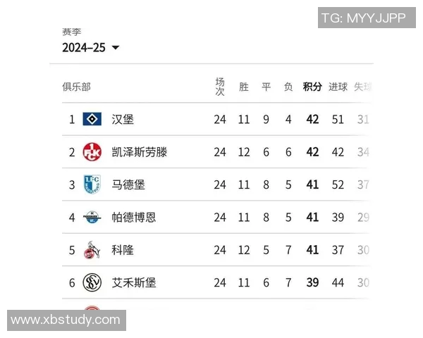 纽伦堡对沙尔克精彩直播全程回顾与赛后分析