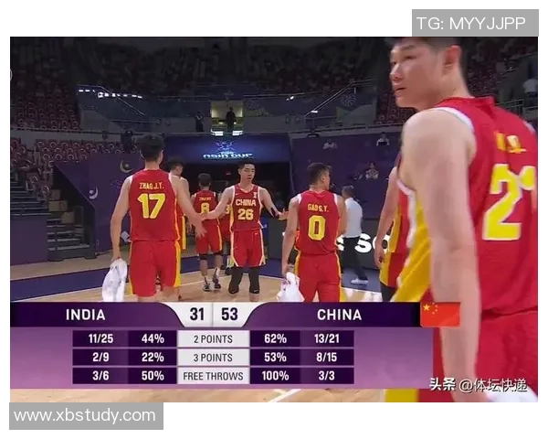 韩国男篮与印度队精彩对决视频回顾全场比赛亮点与精彩瞬间解析