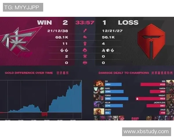 CSGO心理素质排行榜更新TES战队表现突出创新高引发关注