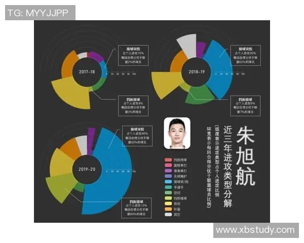 南京篮球队战术解析与对手策略全面对比分析