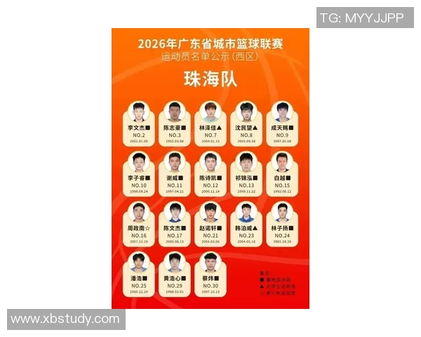 广州极限运动队在全国团队协作排行榜中荣获第八名的佳绩引发关注MBA 广州极限运动队在全国团队协作排行榜中荣获第八名的佳绩引发关注MBA