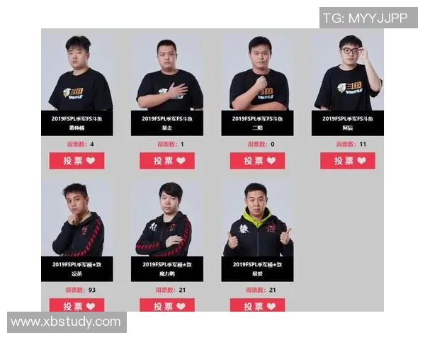 成都篮球队在大师赛中的意识表现分析与反思