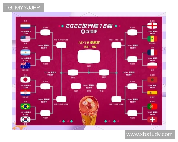 牛津联与朴次茅斯对决前瞻及比分预测分析