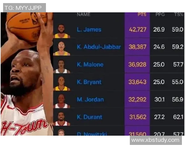 湖人对火箭比赛精彩回顾与球员表现分析 湖人对火箭比赛精彩回顾与球员表现分析