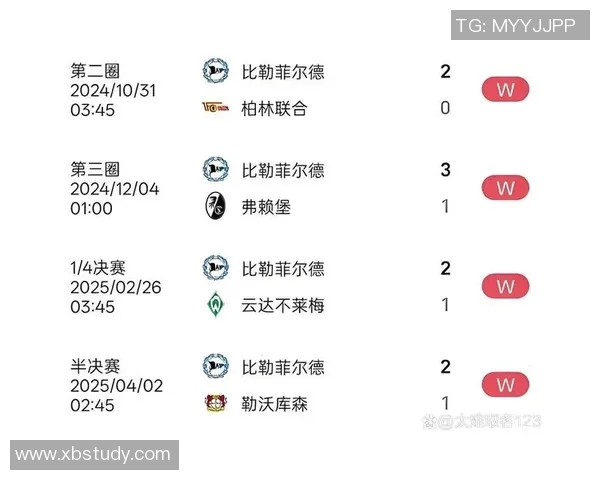 科隆与比勒费尔德的精彩对决比分揭晓,赛季走势分析与精彩瞬间回顾 科隆与比勒费尔德的精彩对决比分揭晓,赛季走势分析与精彩瞬间回顾