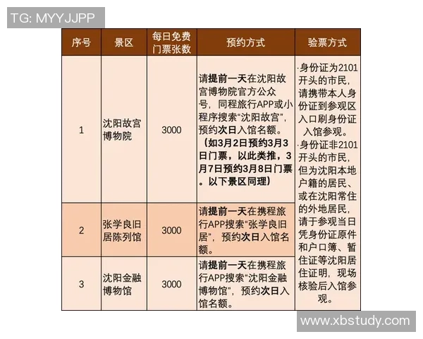 苏州东吴与沈阳对决门票信息及购票攻略详解