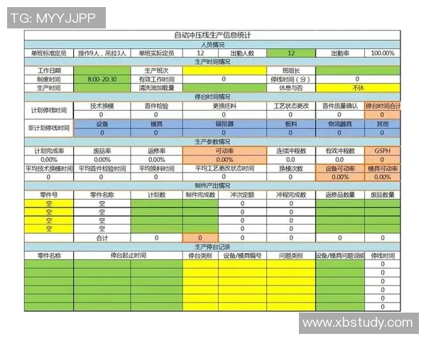 西安滑板队协作表现的数据分析与提升策略探讨