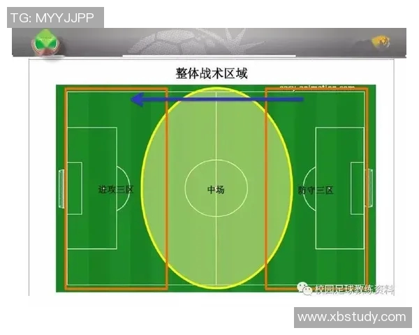 重庆足球队的整体压制打法深度分析与战术解读